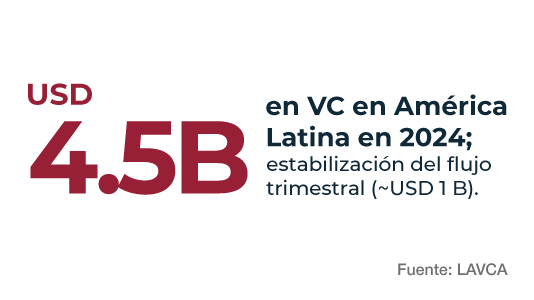 STARTUP MEX 01 STARTUP MEX 01